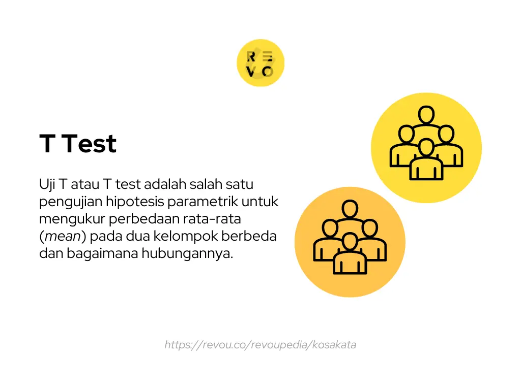 Apa itu T Test? Pengertian dan contoh 2024 RevoU
